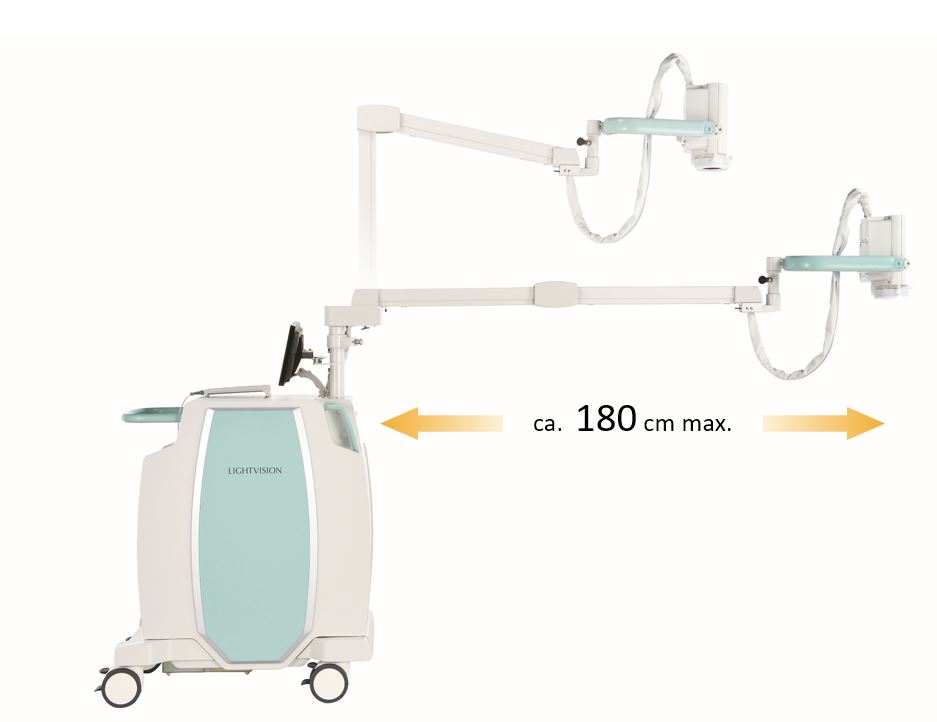 Wide Camera Movement Range