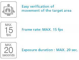 Serial Radiography Function